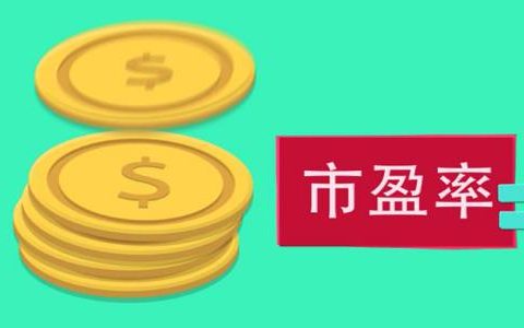 期货在线直播图文